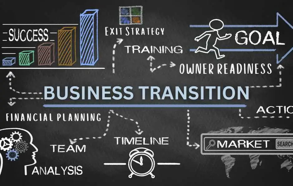 Business-transition